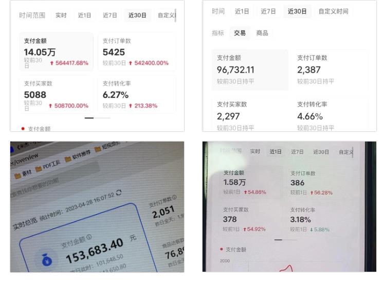 2023小红书电商火爆全网,新晋红利,风口项目,单店收益在3000-30000!