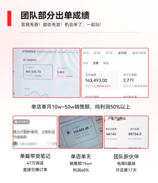 2023小红书电商火爆全网,新晋红利,风口项目,单店收益在3000-30000!