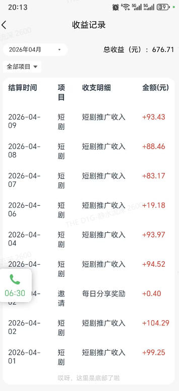 快手短剧看广告项目,没有复杂操作,一台设备每天能有80到300收益,设备多可放大