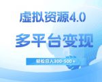 公众号流量主变现项目，普通人也能通过这个项目日入四位数（更新26年3月）