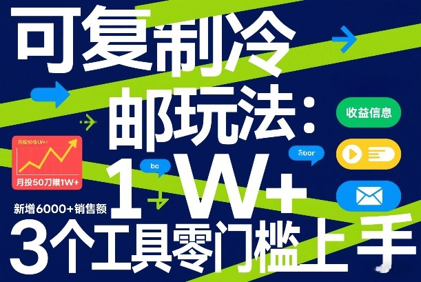 可复制冷邮件玩法:月投50刀賺1W+,新增6000+销售额,3个工具零门槛上手