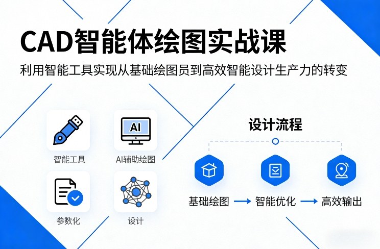 CAD智能体绘图实战课，利用智能工具，实现从基础绘图员到高效智能设计生产力的转变