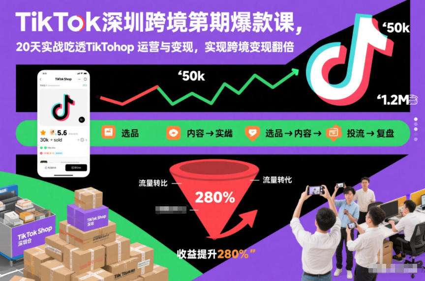 TikTok深圳跨境第2期爆款课，20天实战吃透TikTok Shop运营与变现，实现跨境变现翻倍