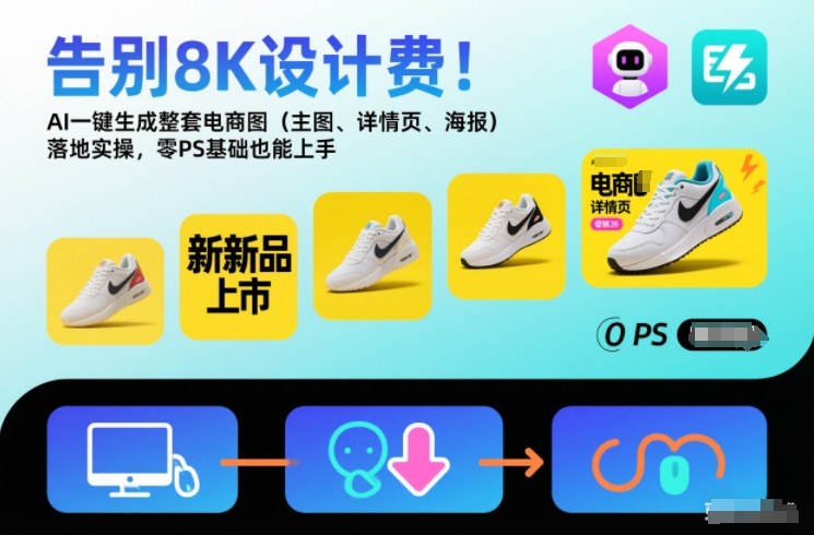 告别8K设计费！AI一键生成整套电商图（主图、详情页、海报）落地实操，零PS基础也能上手