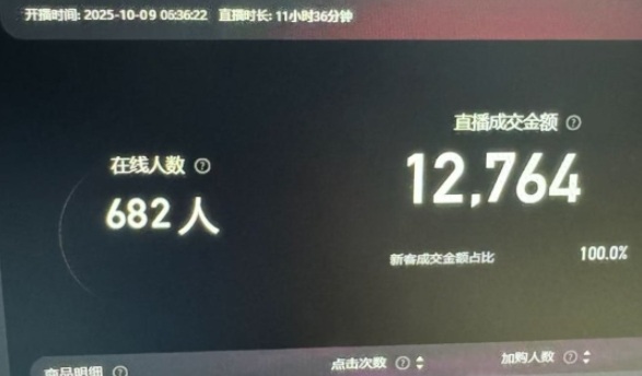 淘宝无人直播带货2025蓝海项目,打造真正的日不落直播间,无需值守,稳定出单日入5张