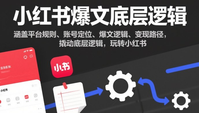 小红书爆文底层逻辑,涵盖平台规则、账号定位、爆文逻辑、变现路径,撬动底层逻辑,玩转小红书