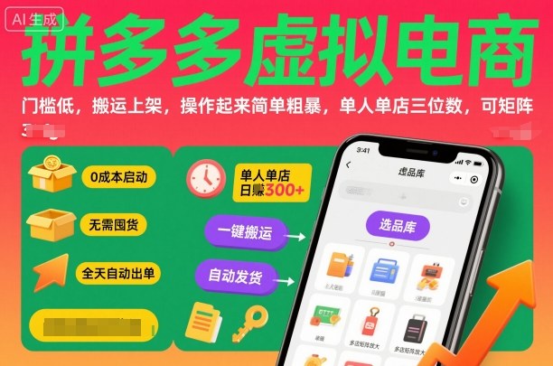 拼多多虚拟电商，门槛低，搬运上架，操作起来简单粗暴，单人单店三位数，可矩阵