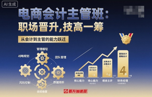 电商会计主管班,职场晋升,技高一筹