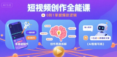 短视频创作课,短视频制作、创作思路、Ai写爆款文案
