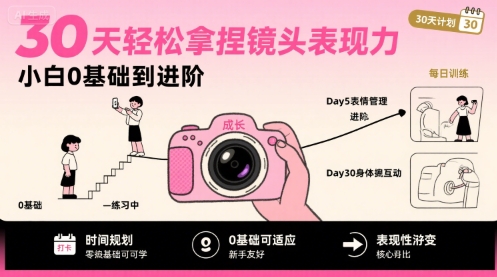 30天轻松拿捏镜头表现力，小白0基础到进阶
