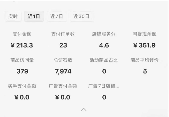 小红书虚拟店铺SOP保姆级教程,通过在小红书开店卖学科类资料变现(更新)
