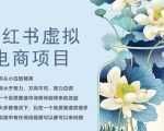 简历模版赛道掘金，小白也能做，保姆级教程，日入1k+【揭秘】