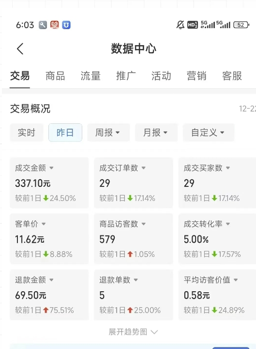 虚拟资料第四期,波浪思路+撸单玩法,新增闲鱼独家玩法