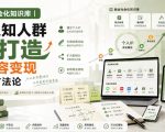 商业社会化知识库｜高认知人群IP打造与内容变现完整方法论【文档】