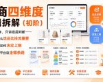 电商四维度逻辑拆解（初阶）不堆砌操作，只讲底层判断——为什么选品比投流重要、货盘如何决定上限、不同平台该走哪条路