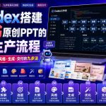 用Codex搭建小红书原创PPT的完整生产流程，从选品·提取·大纲·风格·生成·交付的九步法