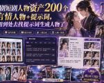 AI漫剧短剧人物资产200个古代言情人物+提示词，再也不用到处去找提示词生成人物了