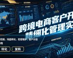 跨境电商客户开发与精细化管理实战课｜海外精准客源挖掘、询盘转化、老客维护、客户分层全流程落地教程