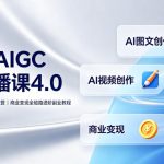 某星球AIGC线上直播课4.0｜AI图文视频创作、多平台内容运营、商业变现全链路进阶副业教程