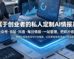 专属于创业者的私人定制AI情报系统，公众号·B站·抖音·每日情报·一站管理，把碎片信息变成可行动情报，让你更快发现项目、方法和机会