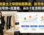 公众号流量主之穿搭贴图赛道，起号快+流量稳，从0-1全流程讲解