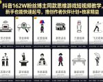 抖音162W粉丝博主同款思维游戏短视频教学，新手也能快速起号，撸创作者伙伴计划+独家精选收益