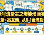 公众号流量主之爆笑漫画赛道，高流量+高互动，从0-1全流程讲解