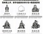 抖音某博主的历史博弈思维短视频实操教学，简单易上手，新手也能拿伙伴计划+精选独家收益