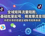 全域矩阵流量陪跑，0基础批量起号，精准爆流变现，手把手带你搭建全域账号矩阵系统