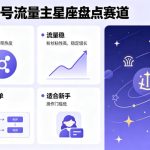 公众号流量主之星座盘点赛道，起号快+流量稳，流程简单，适合新手操作
