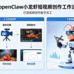 openClaw小龙虾搭建短视频创作工作流，打造视频创作数字员工