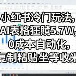 小红书冷门玩法，AI表格狂賺5.7W，0成本自动化，复制粘贴坐等收米