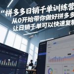 拼多多日销千单训练营，从0开始带你做好拼多多，让日销千单可以快速复制(更新26年3月)