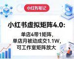 小红书虚拟矩阵4.0：单店4带1矩阵，单店月被动成交1.1W，可工作室矩阵放大