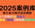 波波来了案例库，收录各行业大咖的方法论，各行业大咖方法论揭秘（更新2026年3月）