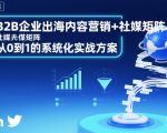 B2B企业出海内容营销+社媒矩阵，从0到1的系统化实战方案
