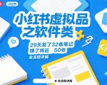 小红书虚拟品之软件类，29天发了32条笔记，賺了将近50张，全流程讲解