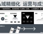 私域精细化运营与成交，构建一个能持续转化、高效复购的私域收入系统，让流量真正变为留量