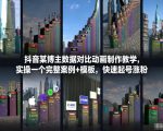 抖音某博主数据对比动画制作教学，实操完整案例+模板，快速起号涨粉