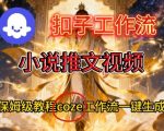 Coze扣子智能体工作流一键生成小说推文视频，保姆级搭建教学