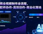 AI商业视频制作全流程2期，多软件协作-高效创作-商业化落地（更新）