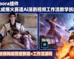 SORA2一键生成AI漫剧视频coze工作流搭建教程，小白轻松入局漫剧圈