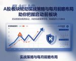 A股板块轮动实战策略与每月前瞻布局，助你把握启动前板块，规避风险，实现稳健盈利