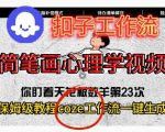 Coze扣子工作流一键生成简笔画心理学视频，保姆级搭建教学