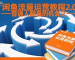 闲鱼流量运营教程2.0——普通人翻身的机会之一