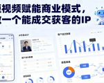 短视频赋能商业模式，做一个能成交获客的IP（更新）