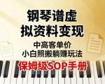 小红书钢琴谱虚拟资料变现，中高客单价，小白照搬的“躺賺”玩法【保姆级SOP手册】
