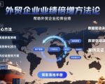 外贸企业业绩倍增方法论，帮助外贸企业拉伸业绩