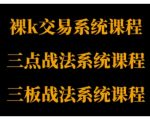 裸K体系、三点体系、三板体系三套系统课程，从基础到进阶，助力交易者构建系统化交易思路