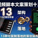 短视频脚本文案策划十三式，13种可复制落地的策划架构